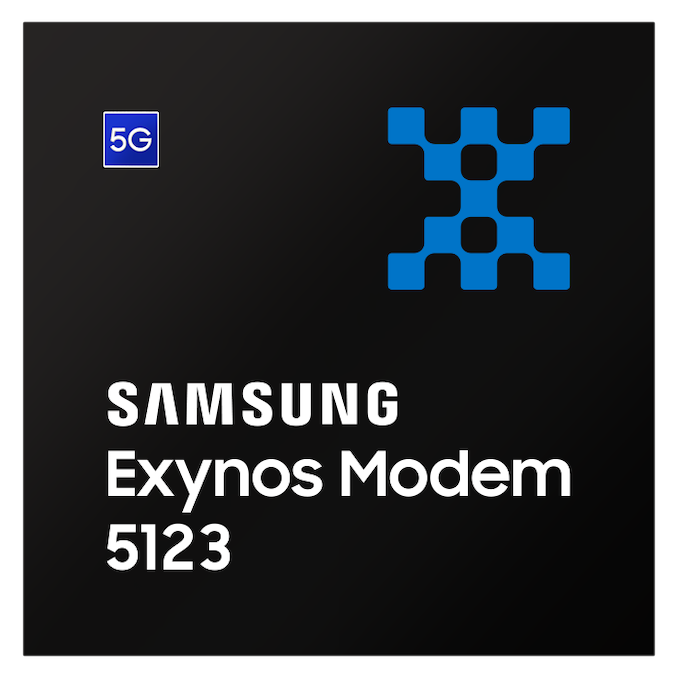 exynos 990 mobile list